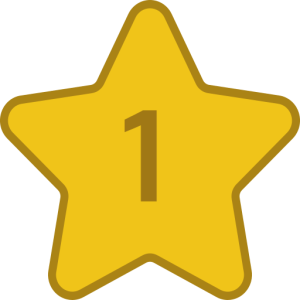 mitkä ovat parhaat naisten kasinot