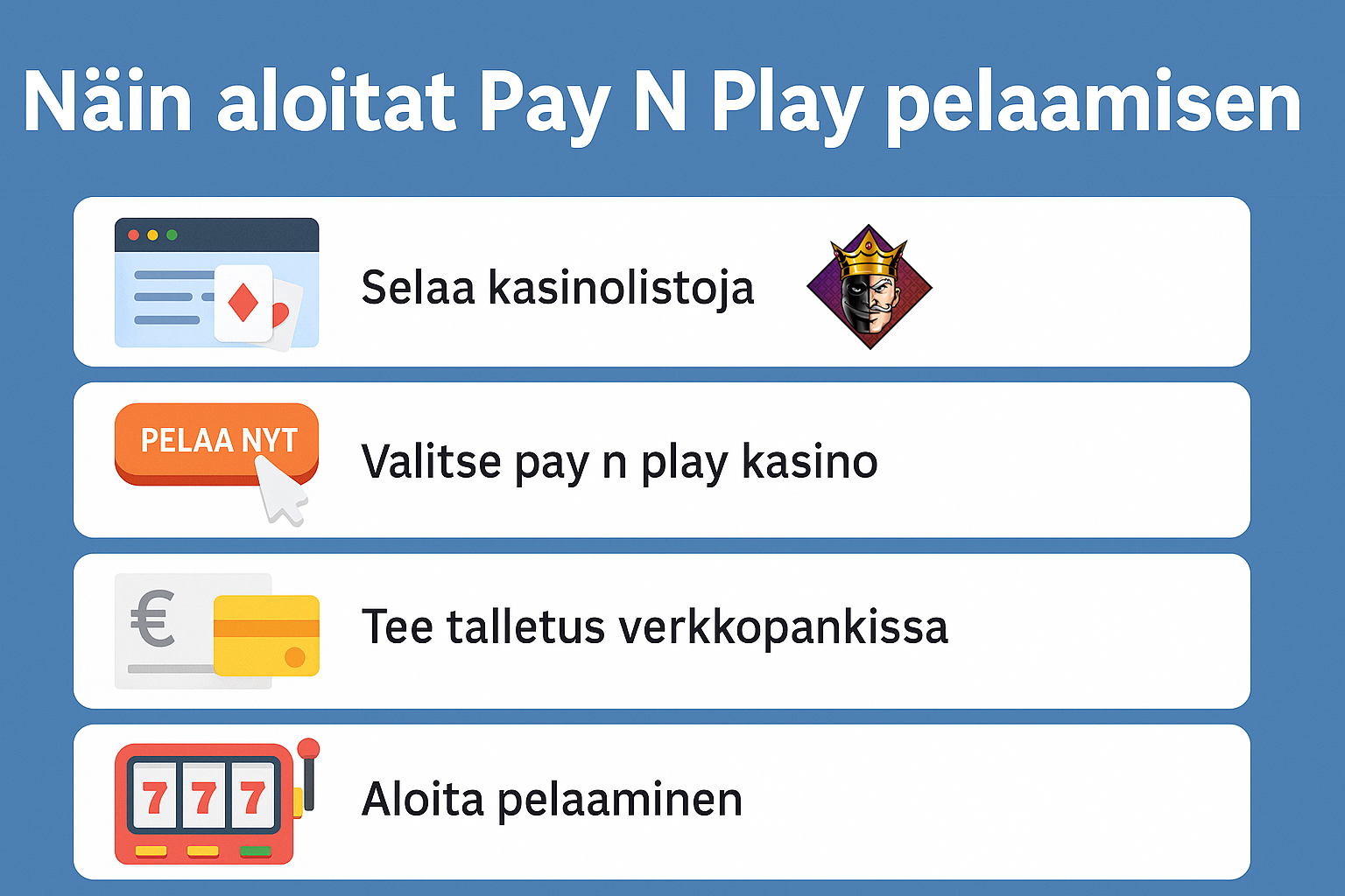 Näin aloitat Pay N Play pelaamisen