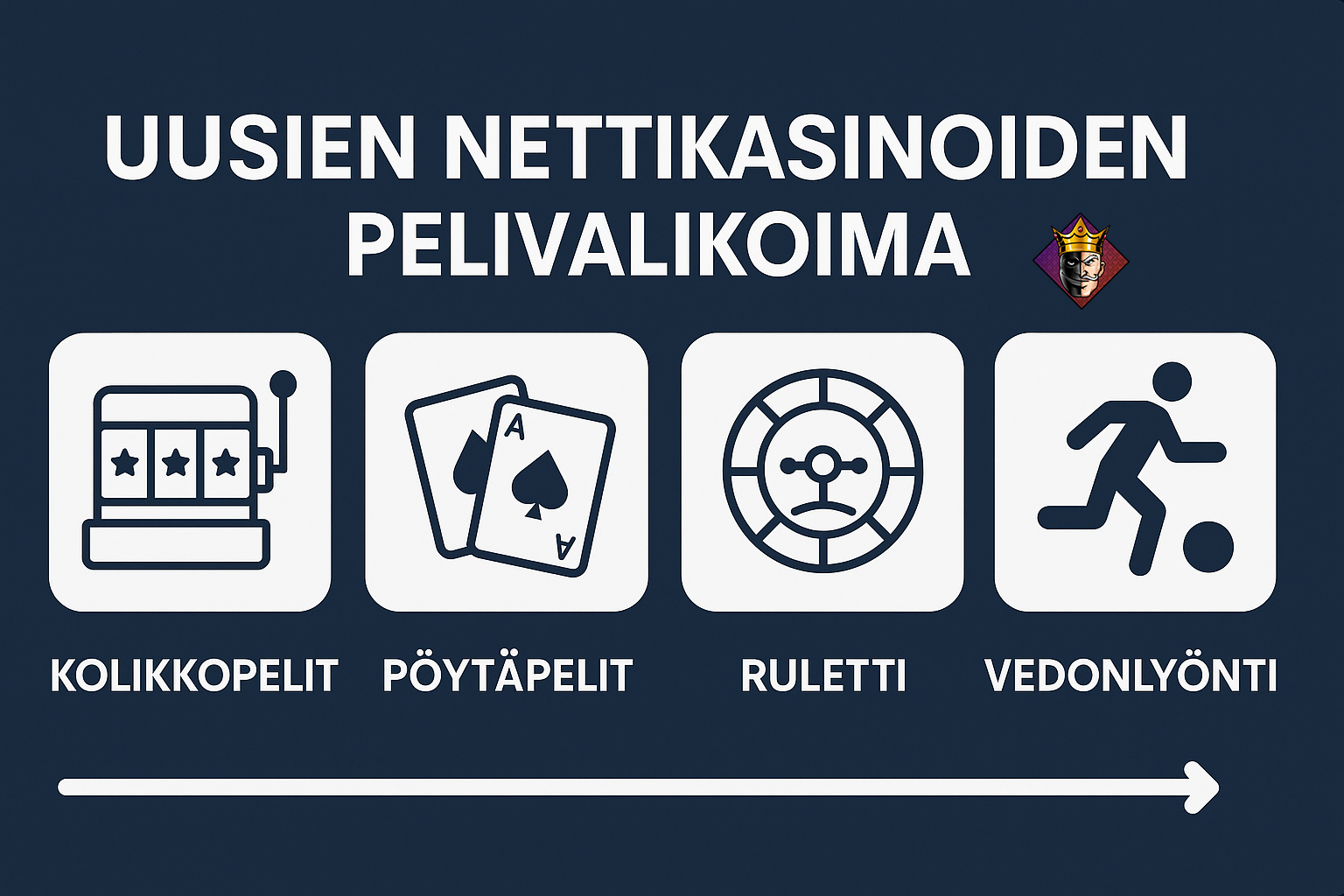 uusi kasino pelivalikoima
