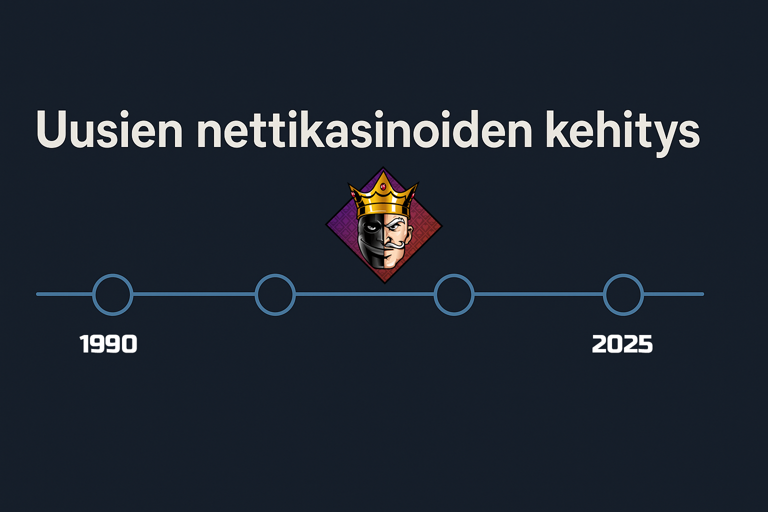 uusien nettikasinoiden kehitys